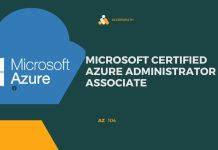 Microsoft Certified Azure Administrator Associate Microsoft Certified Azure Administrator Associate